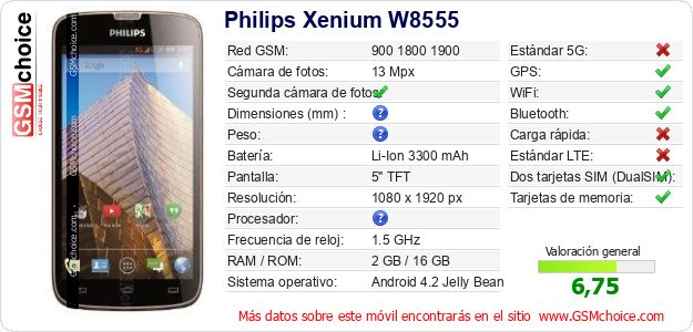 Philips Xenium W8555 Datos técnicos del móvil Philips Xenium W8555 Datos técnicos del móvil