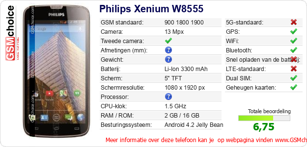 Philips Xenium W8555 Technische gegevens 