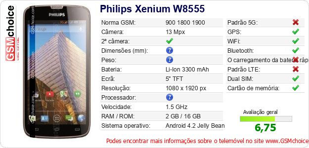 Philips Xenium W8555 Especificações técnicas do telemóvel Philips Xenium W8555 Especificações técnicas do telemóvel
