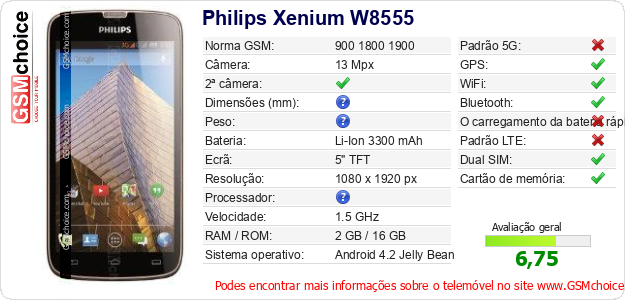 Philips Xenium W8555 Especificações técnicas do telemóvel 