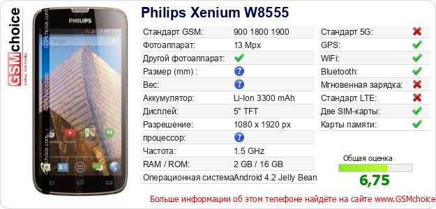 Philips Xenium W8555 Технические данные телефона Philips Xenium W8555 Технические данные телефона