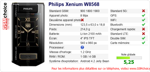 Philips Xenium W8568 Fiche technique