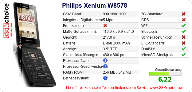 Philips Xenium W8578 technische Daten Philips Xenium W8578 technische Daten