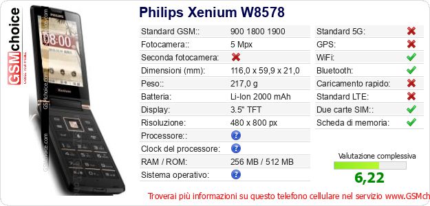 Philips Xenium W8578 Dati tecnici di telefono cellulare 