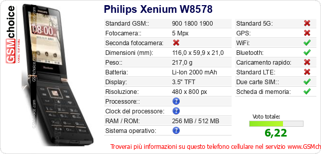 Philips Xenium W8578 Dati tecnici di telefono cellulare Philips Xenium W8578 Dati tecnici di telefono cellulare