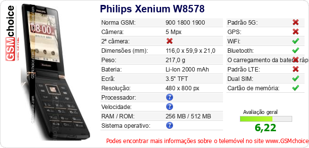 Philips Xenium W8578 Especificações técnicas do telemóvel 