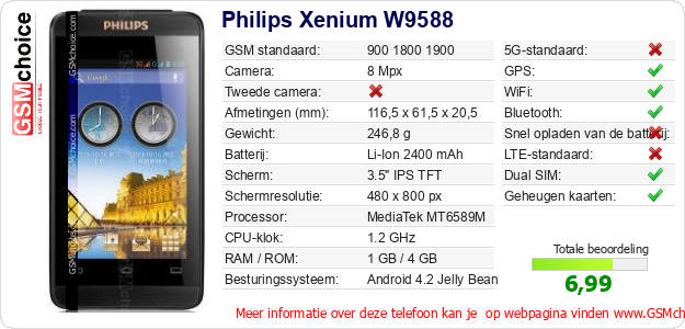 Philips Xenium W9588 Technische gegevens 