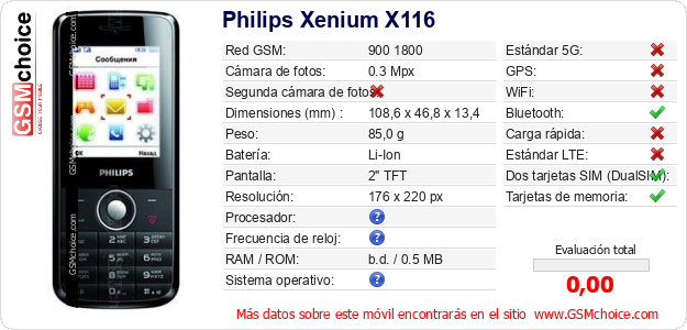 Philips Xenium X116 Datos técnicos del móvil 