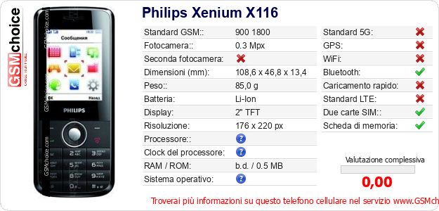 Philips Xenium X116 Dati tecnici di telefono cellulare 