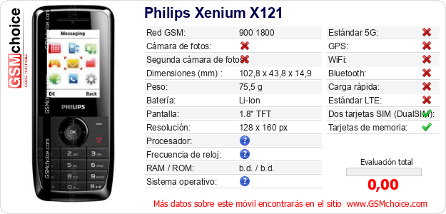 Philips Xenium X121 Datos técnicos del móvil Philips Xenium X121 Datos técnicos del móvil