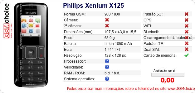 Philips Xenium X125 Especificações técnicas do telemóvel Philips Xenium X125 Especificações técnicas do telemóvel