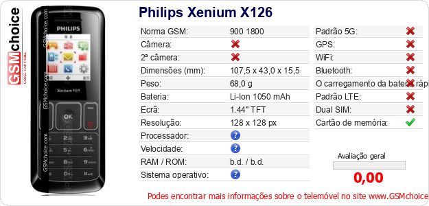 Philips Xenium X126 Especificações técnicas do telemóvel 
