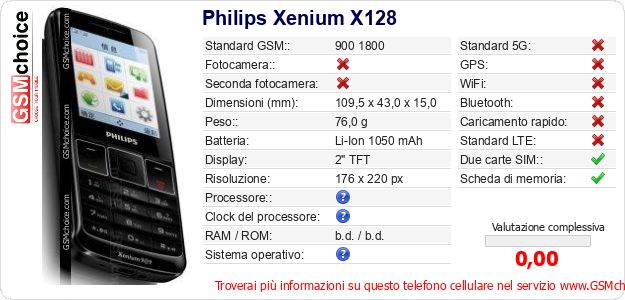 Philips Xenium X128 Dati tecnici di telefono cellulare Philips Xenium X128 Dati tecnici di telefono cellulare