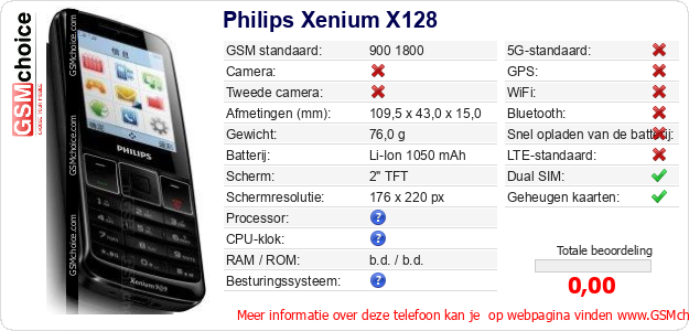 Philips Xenium X128 Technische gegevens Philips Xenium X128 Technische gegevens