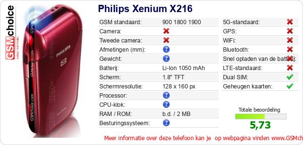 Philips Xenium X216 Technische gegevens Philips Xenium X216 Technische gegevens