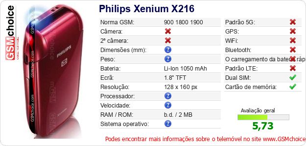 Philips Xenium X216 Especificações técnicas do telemóvel Philips Xenium X216 Especificações técnicas do telemóvel