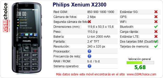 Philips Xenium X2300 Datos técnicos del móvil Philips Xenium X2300 Datos técnicos del móvil