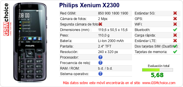 Philips Xenium X2300 Datos técnicos del móvil 