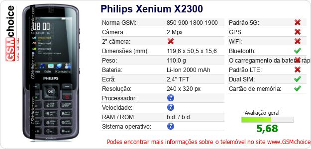 Philips Xenium X2300 Especificações técnicas do telemóvel Philips Xenium X2300 Especificações técnicas do telemóvel