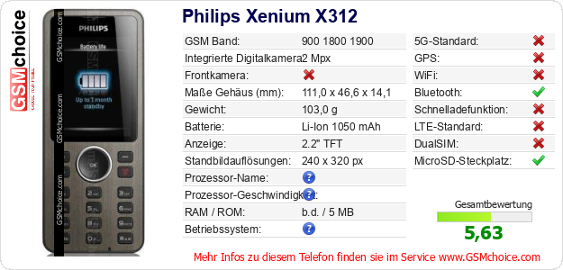 Philips Xenium X312 technische Daten Philips Xenium X312 technische Daten