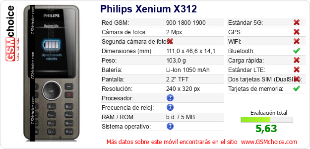 Philips Xenium X312 Datos técnicos del móvil 