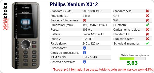 Philips Xenium X312 Dati tecnici di telefono cellulare 
