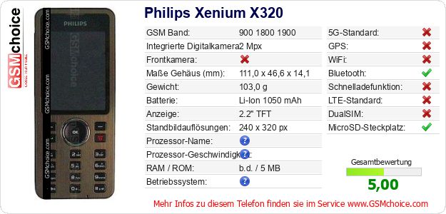 Philips Xenium X320 technische Daten Philips Xenium X320 technische Daten