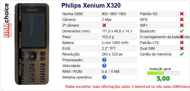 Philips Xenium X320 Especificações técnicas do telemóvel 