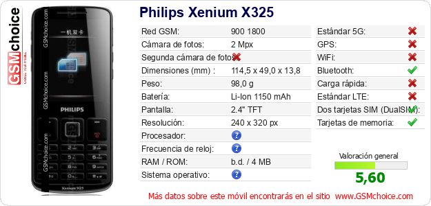 Philips Xenium X325 Datos técnicos del móvil 