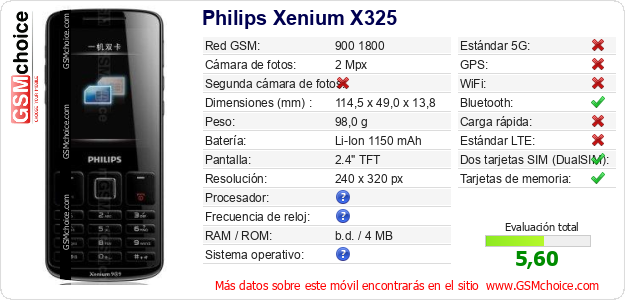Philips Xenium X325 Datos técnicos del móvil 