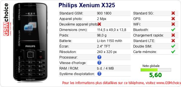 Philips Xenium X325 Fiche technique Philips Xenium X325 Fiche technique