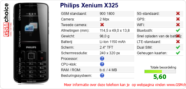 Philips Xenium X325 Technische gegevens 