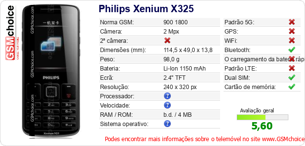 Philips Xenium X325 Especificações técnicas do telemóvel Philips Xenium X325 Especificações técnicas do telemóvel