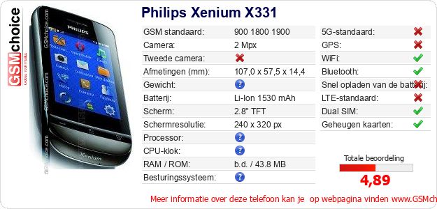 Philips Xenium X331 Technische gegevens Philips Xenium X331 Technische gegevens