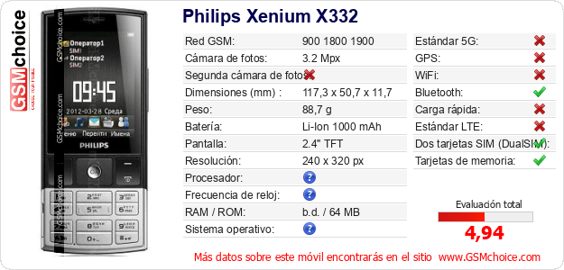 Philips Xenium X332 Datos técnicos del móvil 