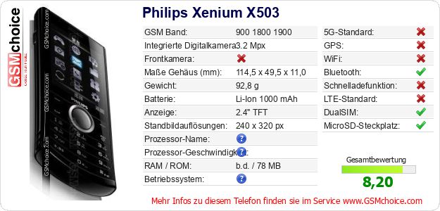 Philips Xenium X503 technische Daten Philips Xenium X503 technische Daten