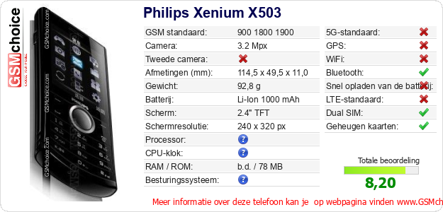 Philips Xenium X503 Technische gegevens 