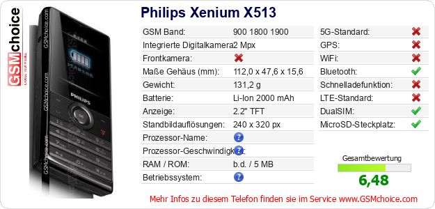 Philips Xenium X513 technische Daten Philips Xenium X513 technische Daten
