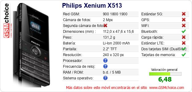 Philips Xenium X513 Datos técnicos del móvil Philips Xenium X513 Datos técnicos del móvil