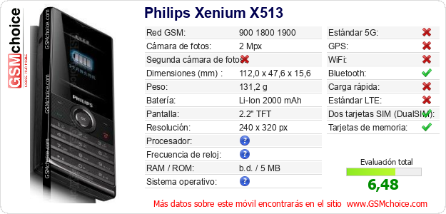 Philips Xenium X513 Datos técnicos del móvil 