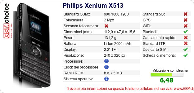 Philips Xenium X513 Dati tecnici di telefono cellulare 