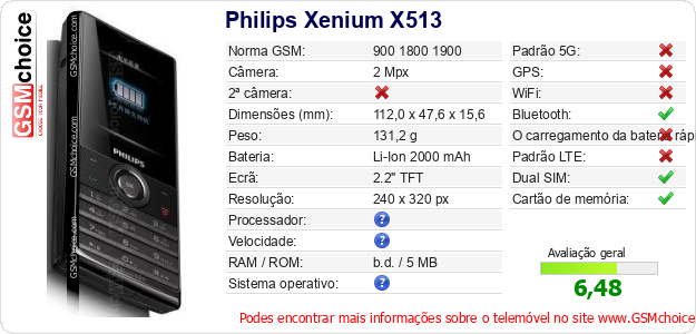 Philips Xenium X513 Especificações técnicas do telemóvel Philips Xenium X513 Especificações técnicas do telemóvel