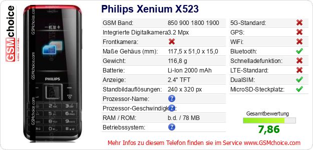 Philips Xenium X523 technische Daten Philips Xenium X523 technische Daten