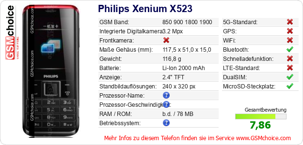 Philips Xenium X523 technische Daten Philips Xenium X523 technische Daten