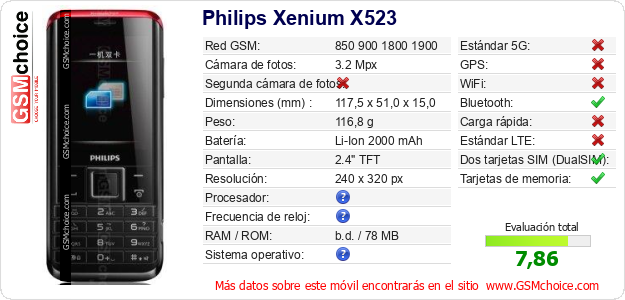 Philips Xenium X523 Datos técnicos del móvil 