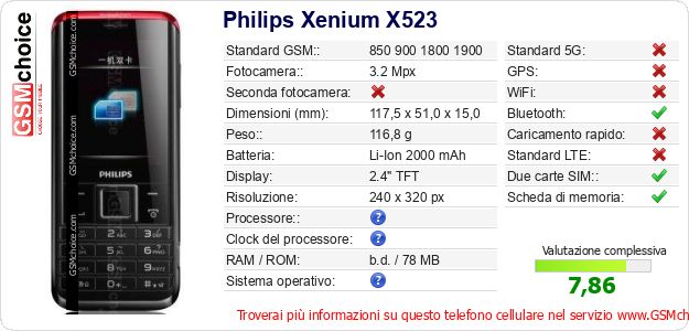 Philips Xenium X523 Dati tecnici di telefono cellulare Philips Xenium X523 Dati tecnici di telefono cellulare