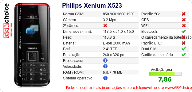 Philips Xenium X523 Especificações técnicas do telemóvel Philips Xenium X523 Especificações técnicas do telemóvel