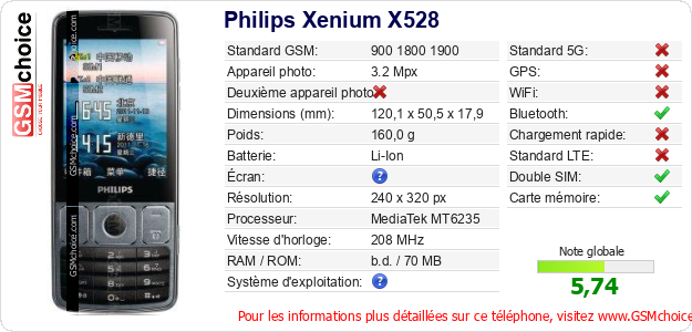 Philips Xenium X528 Fiche technique Philips Xenium X528 Fiche technique