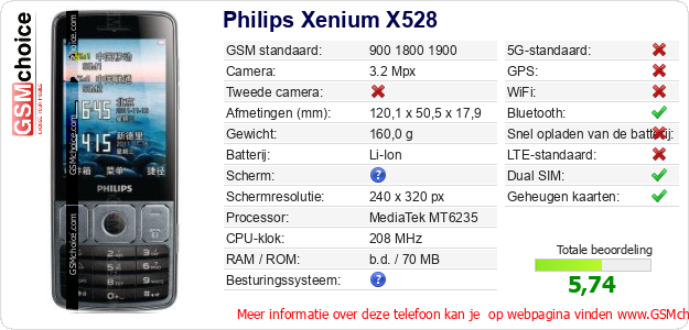 Philips Xenium X528 Technische gegevens Philips Xenium X528 Technische gegevens