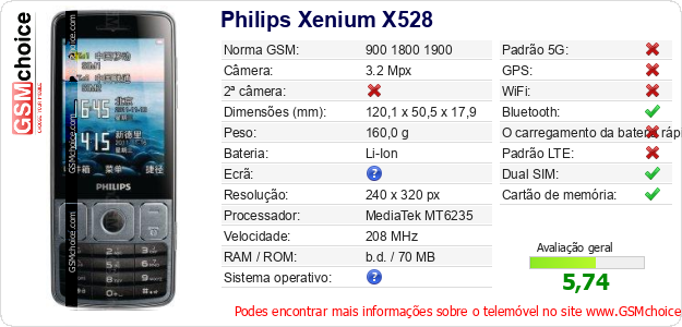 Philips Xenium X528 Especificações técnicas do telemóvel 